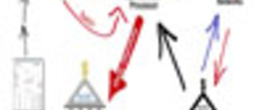 Bank & Payment Services