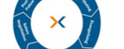 Market Research & Advisory Consultants