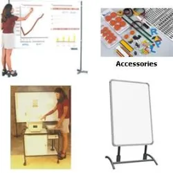 Ceramic Board, Color White Green