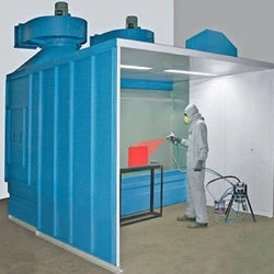 Spray Painter Booth
