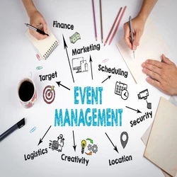 Event management services