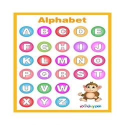 Alphabet Educational Chart
