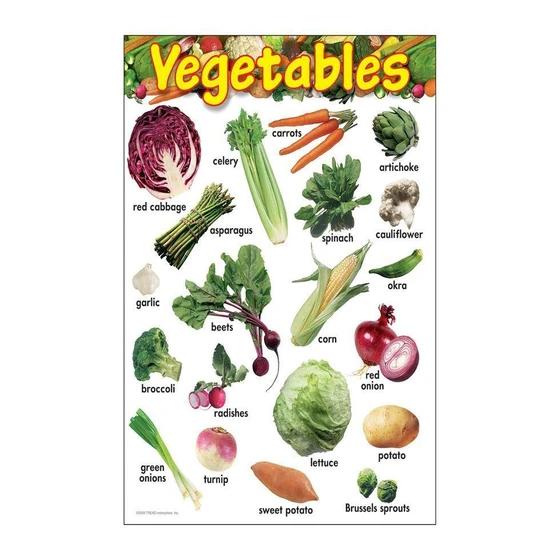 educational-vegetables-chart-2.webp