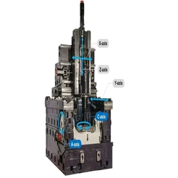 Axis Machining Center