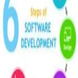 Hotel Management Software, Operating System For Windows, For Mac, For Linux