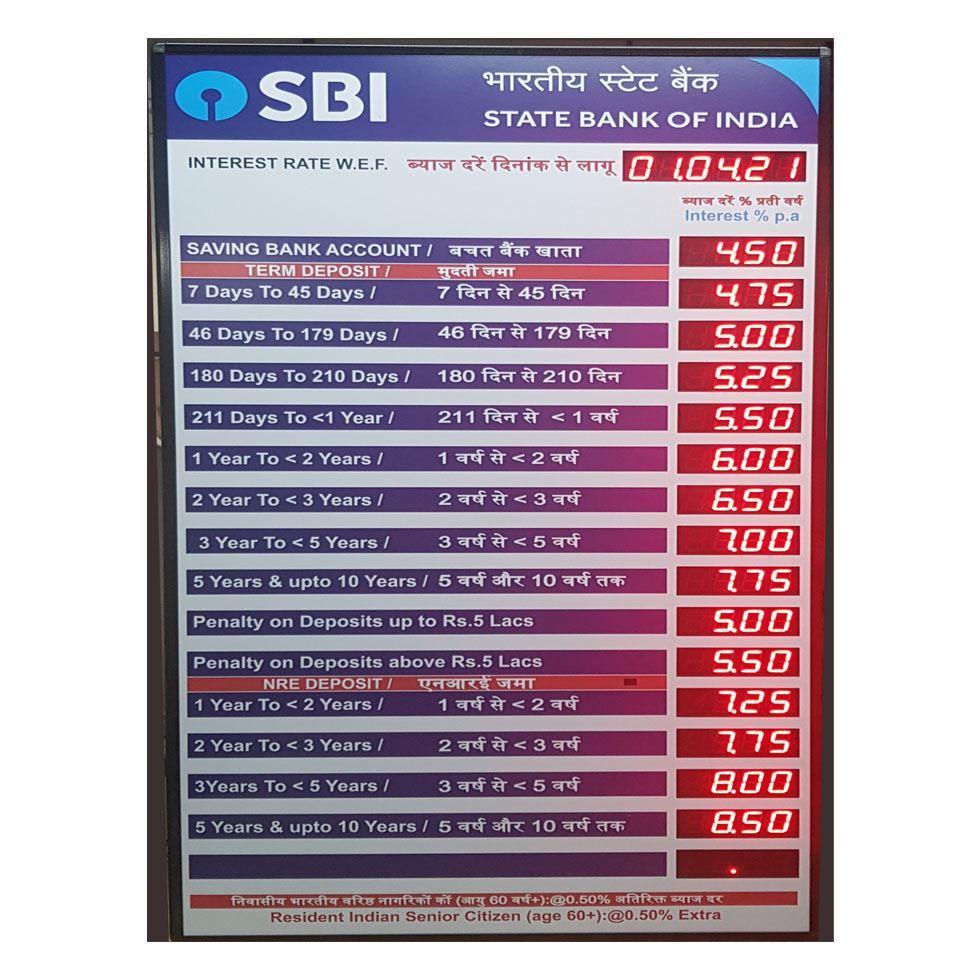 Bank Display Boards Image