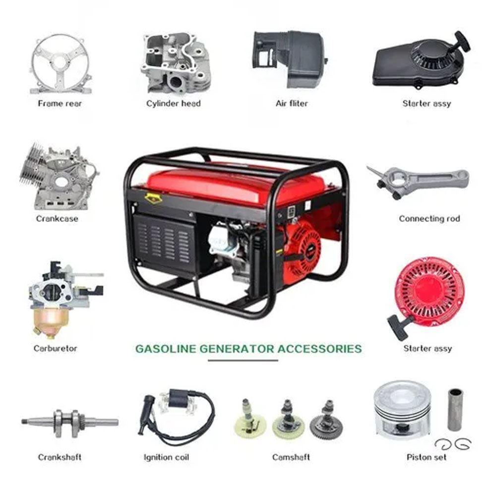 Generator part Image