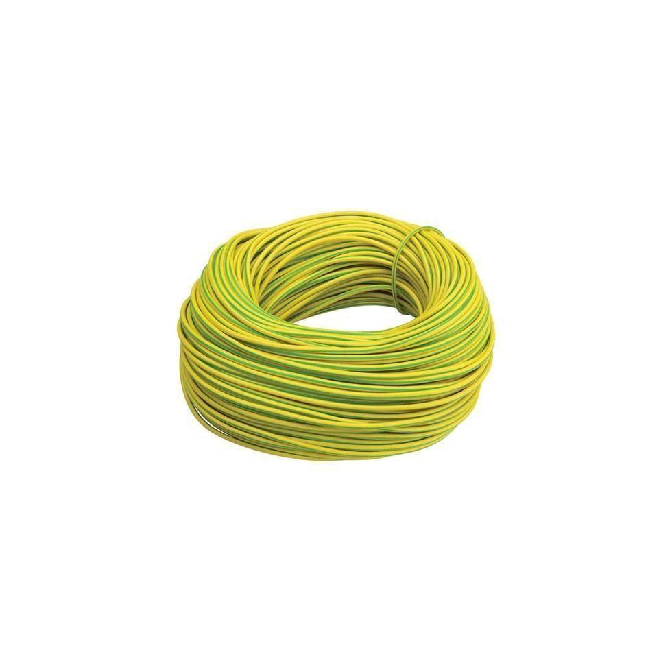 Polycab PVC Wires Image