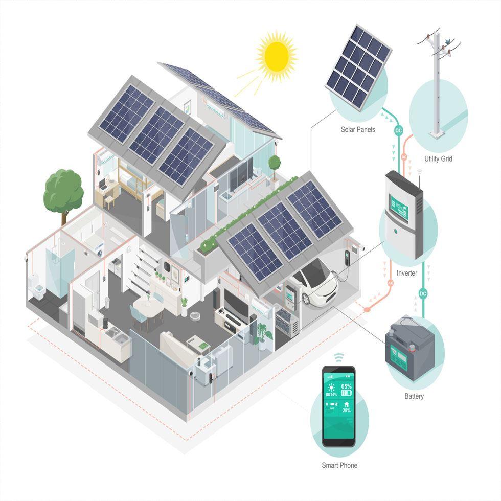 Solar panel inverter Image