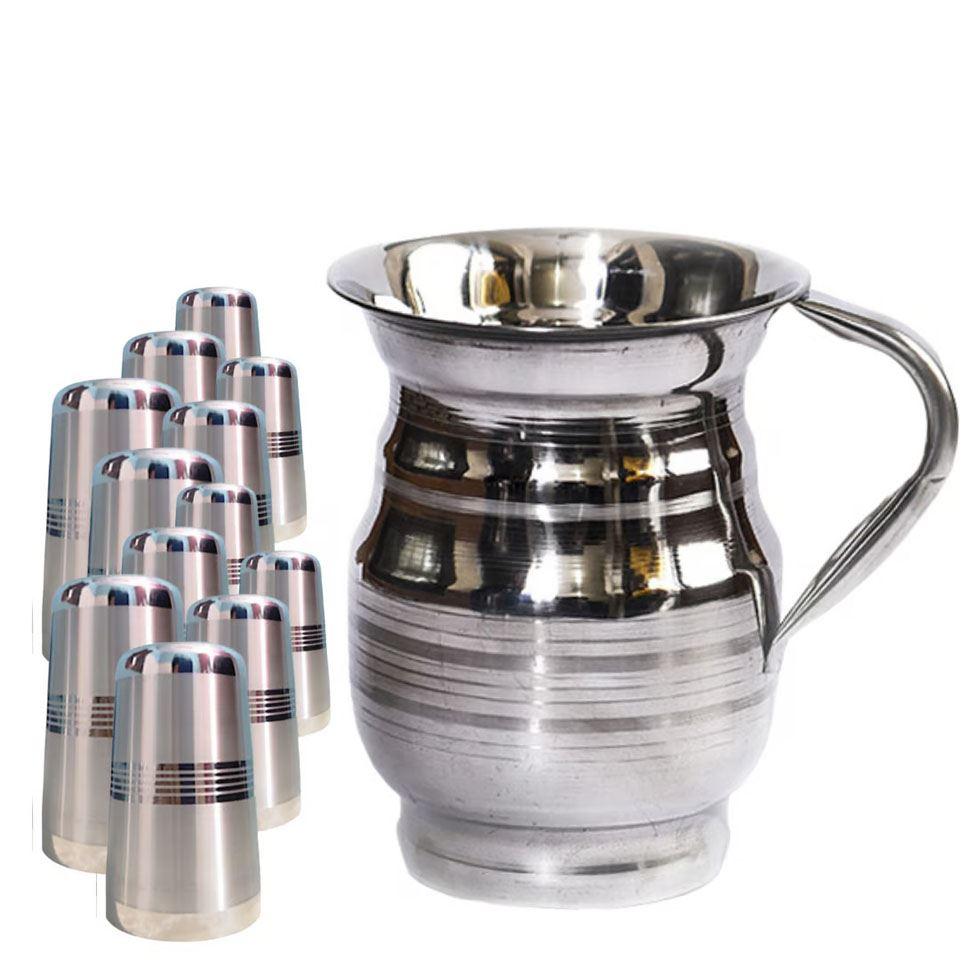 Water Steel Jugs Image